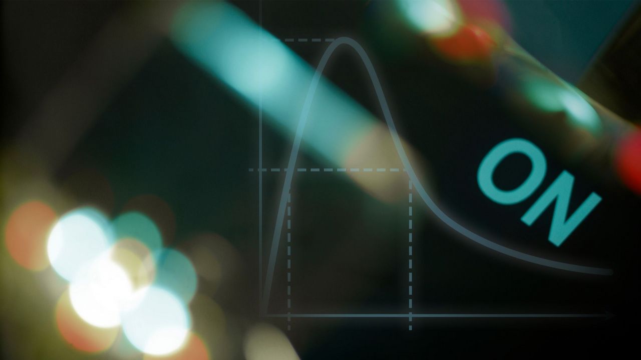 Einschaltstrome In Der Sicherheits Beleuchtung Inotec Sicherheitstechnik Gmbh 
